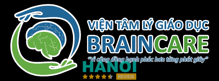 BrainCare