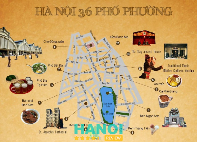 36 Phố Phường Hà Nội